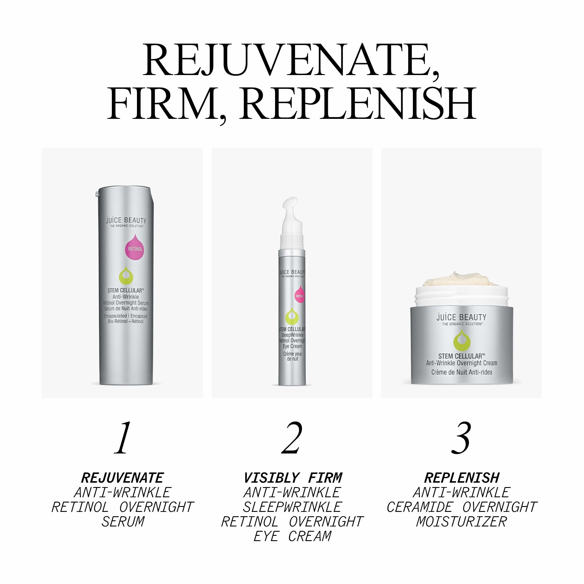 Anti-Wrinkle Retinol Overnight Serum