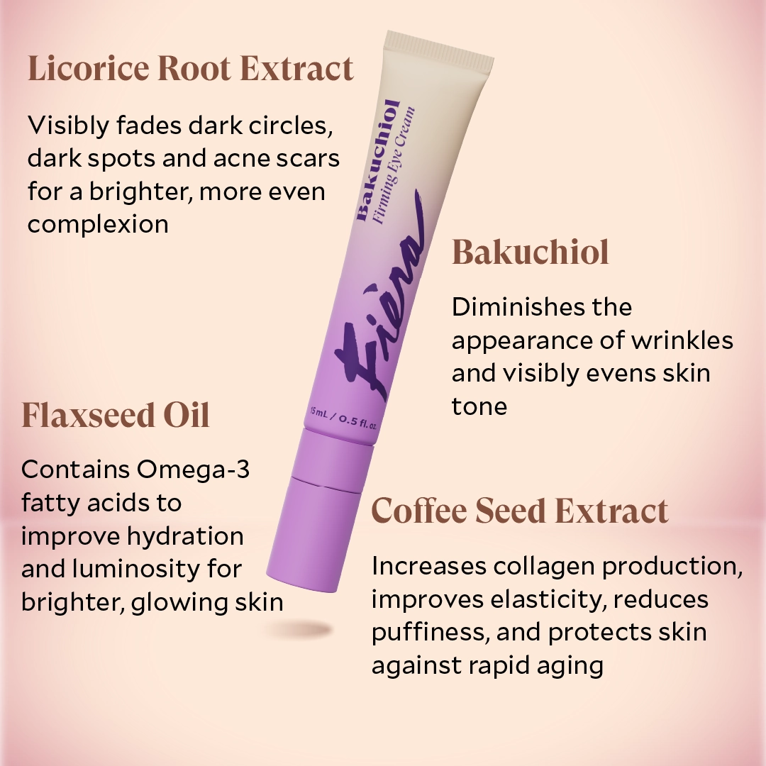 Bakuchiol Firming Eye Cream