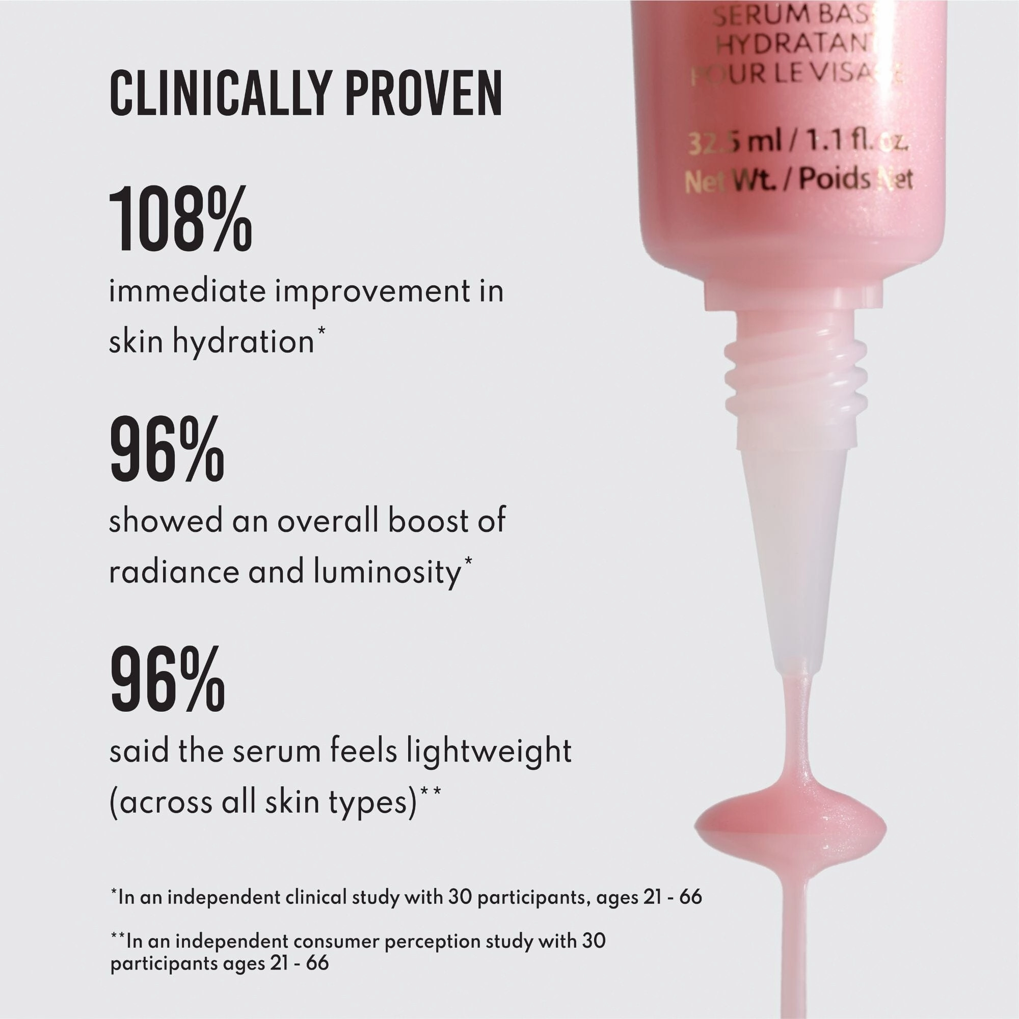 Danessa Myricks Yummy Skin Glow Serum
