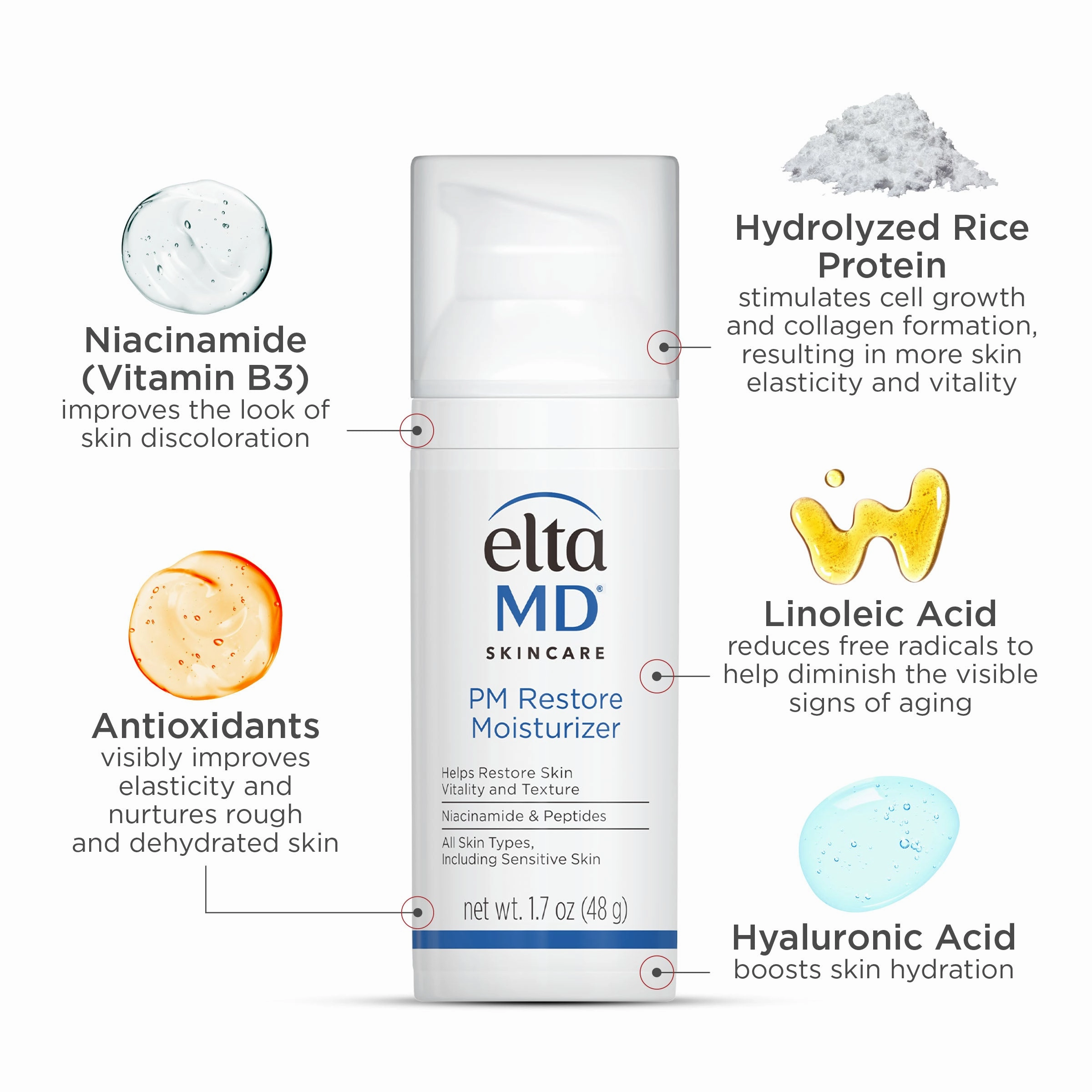 EltaMD PM Restore Moisturizer