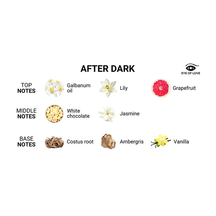 Eye of Love After Dark Pheromone Massage Candle