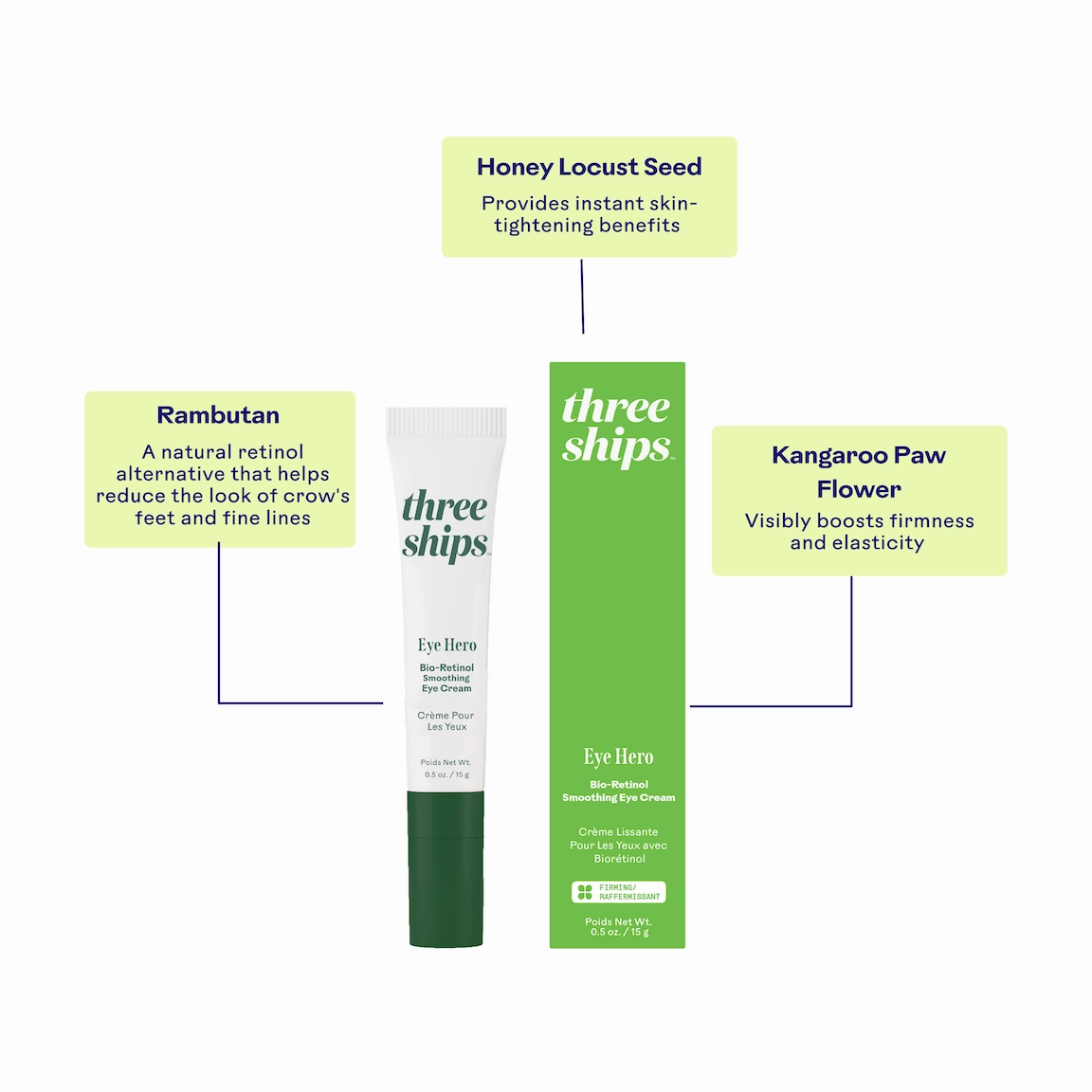 Eye Hero Bio-Retinol Smoothing Eye Cream