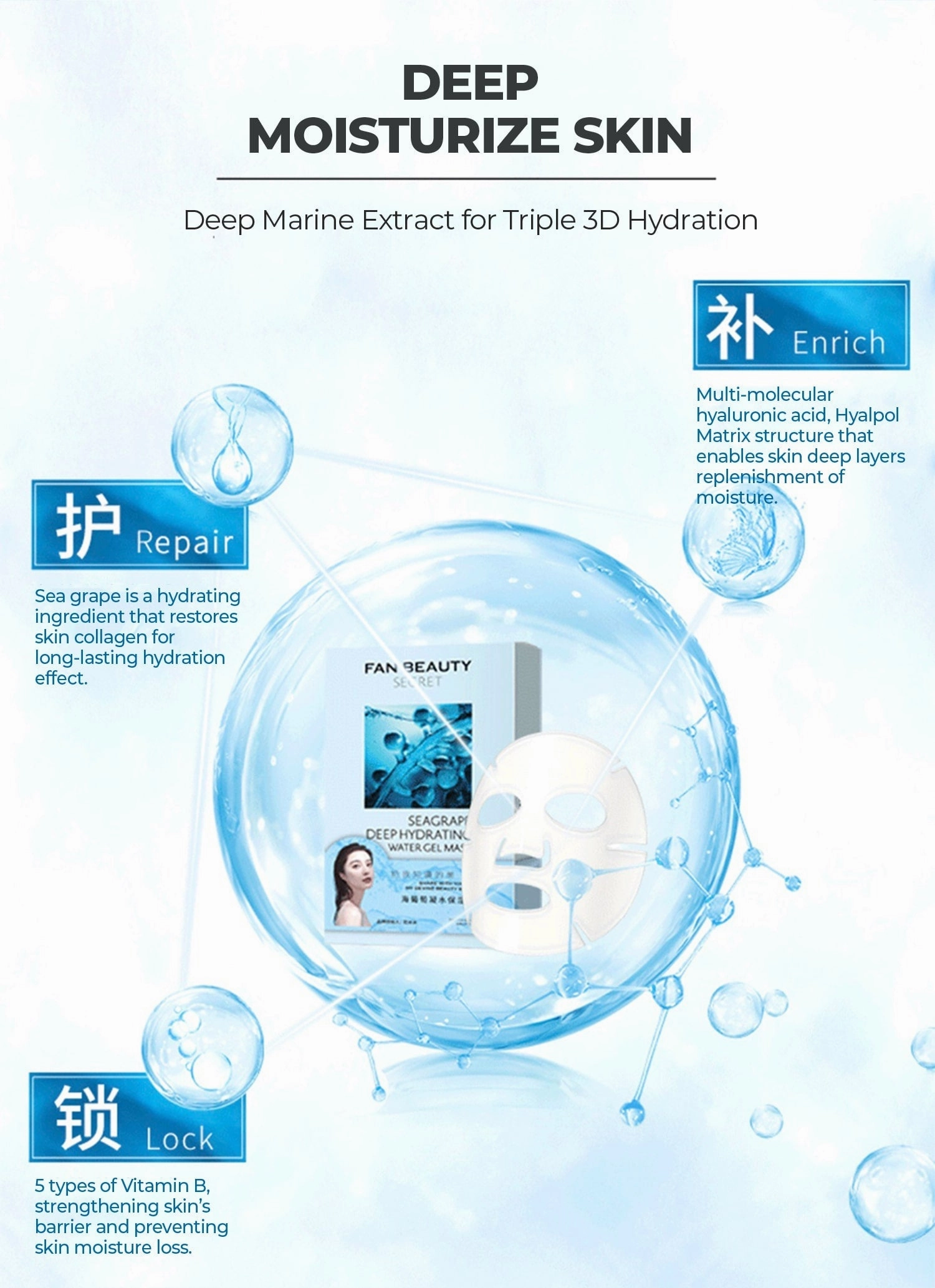 Fan Beauty Seagrape Deep Hydrating Water Gel Mask 5pcs