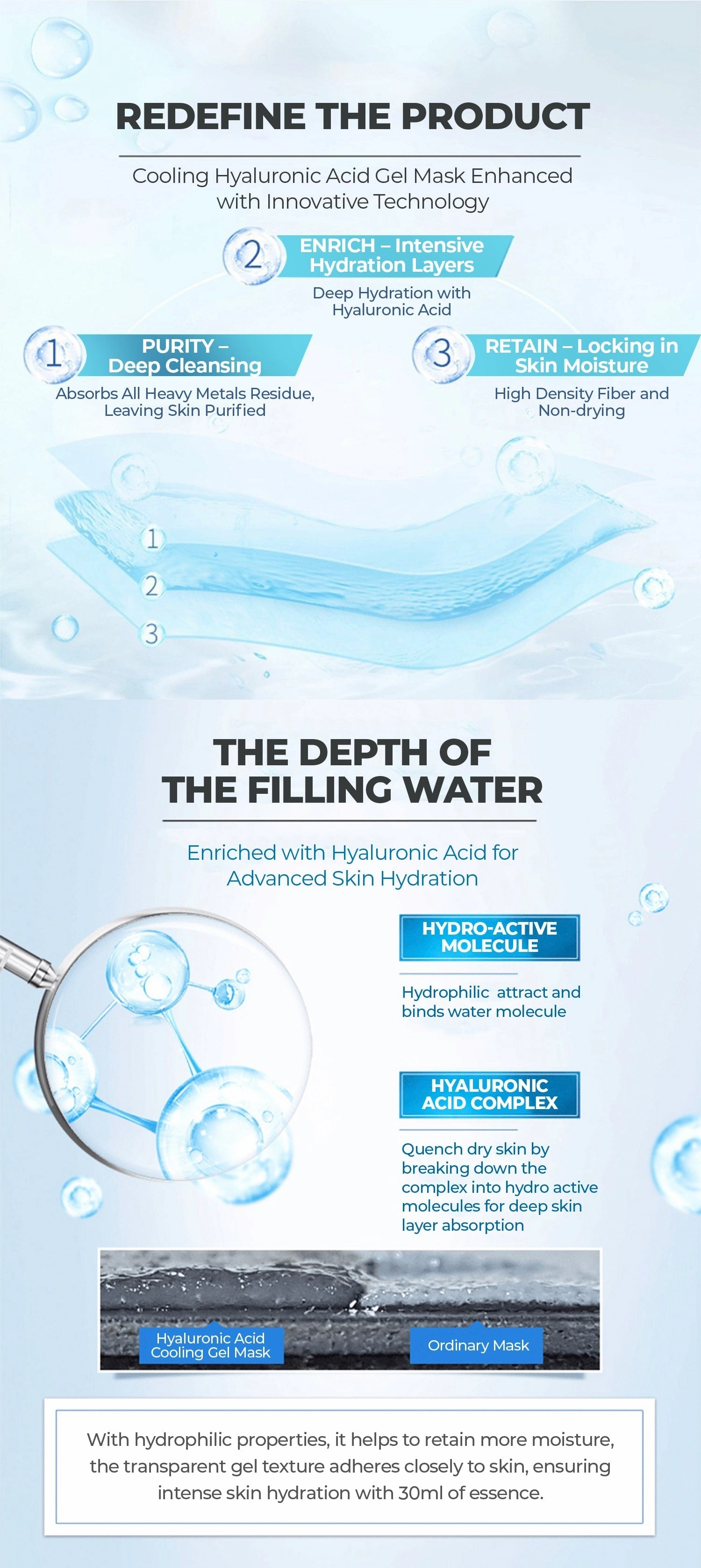 Fan Beauty Seagrape Deep Hydrating Water Gel Mask 5pcs