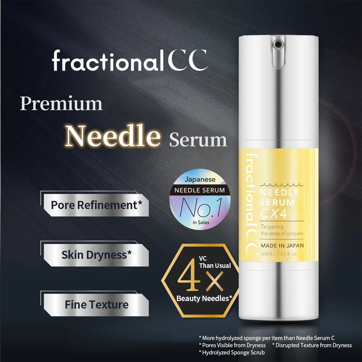 Fractional CC Needle Serum CX4 30ml