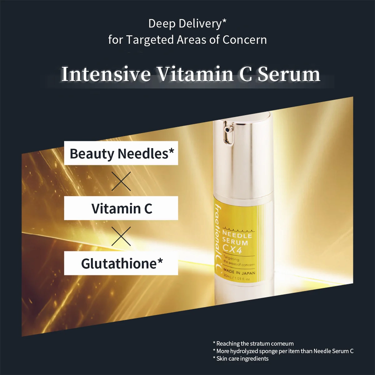 Fractional CC Needle Serum CX4 30ml