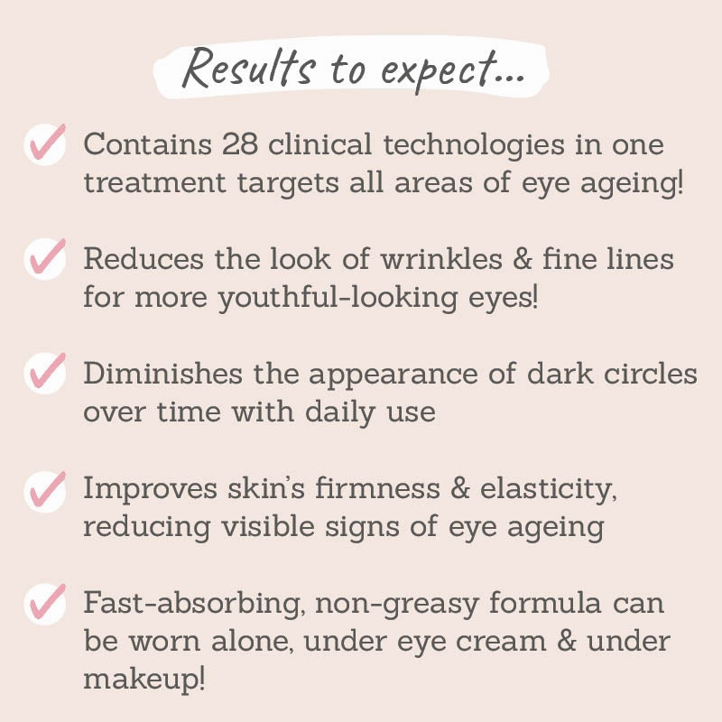 Fractionated Eye Contour Concentrate