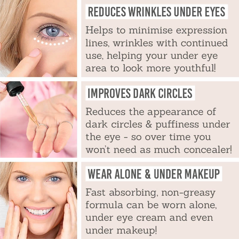 Fractionated Eye Contour Concentrate