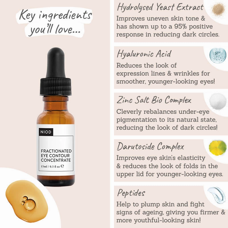 Fractionated Eye Contour Concentrate