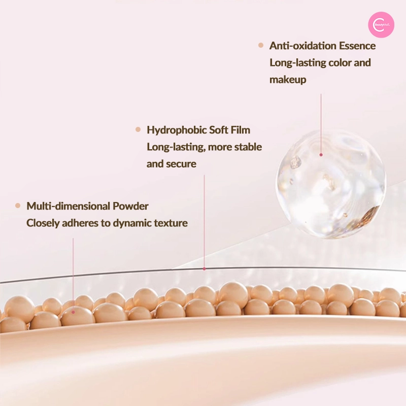 MARCHARE Dual Concealer Palette