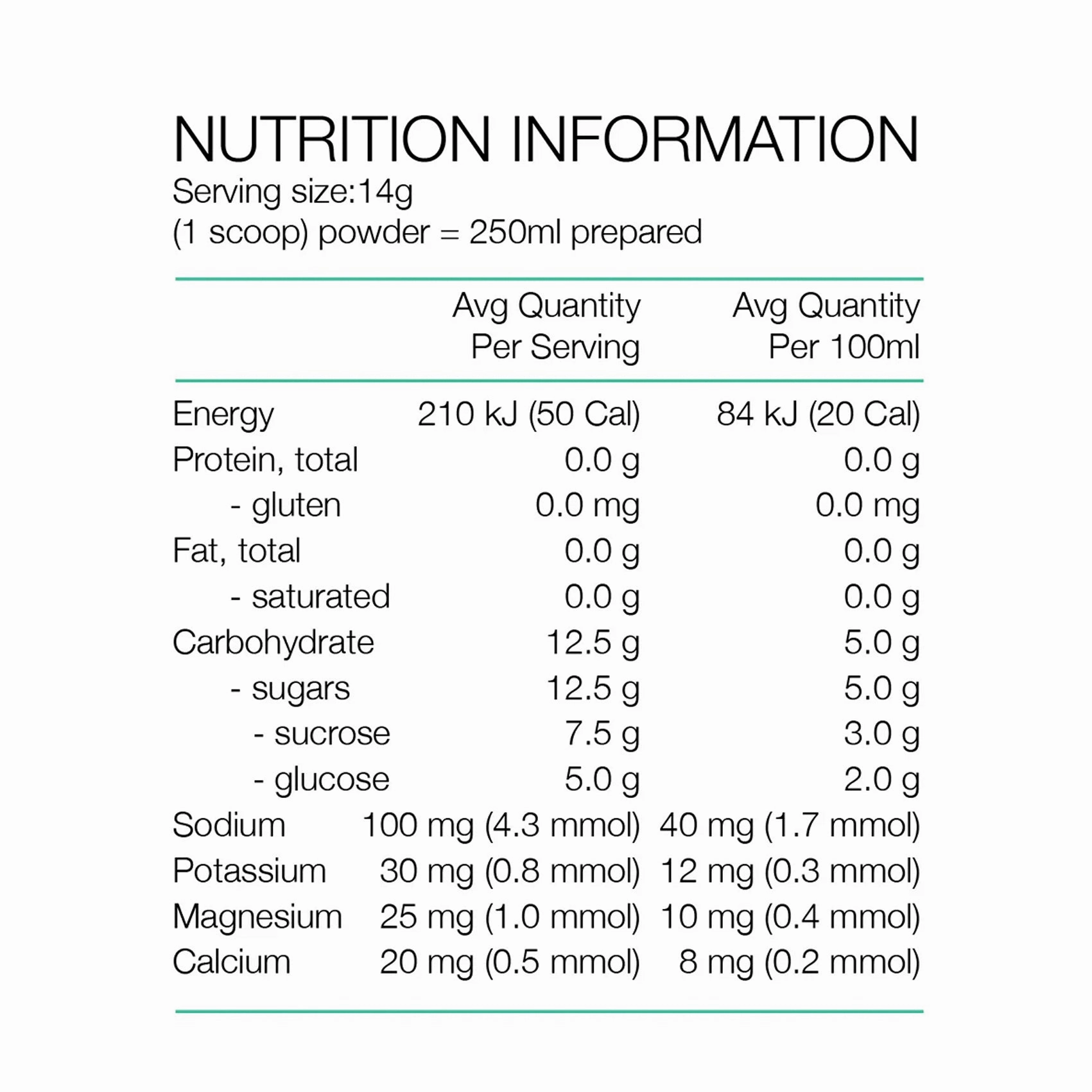 PURE Sports Nutrition 500g Electrolyte Hydration