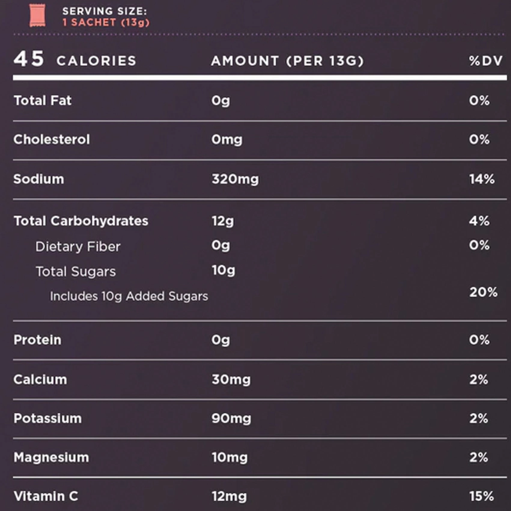 Tailwind Rapid Hydration Electrolyte and Vitamin C