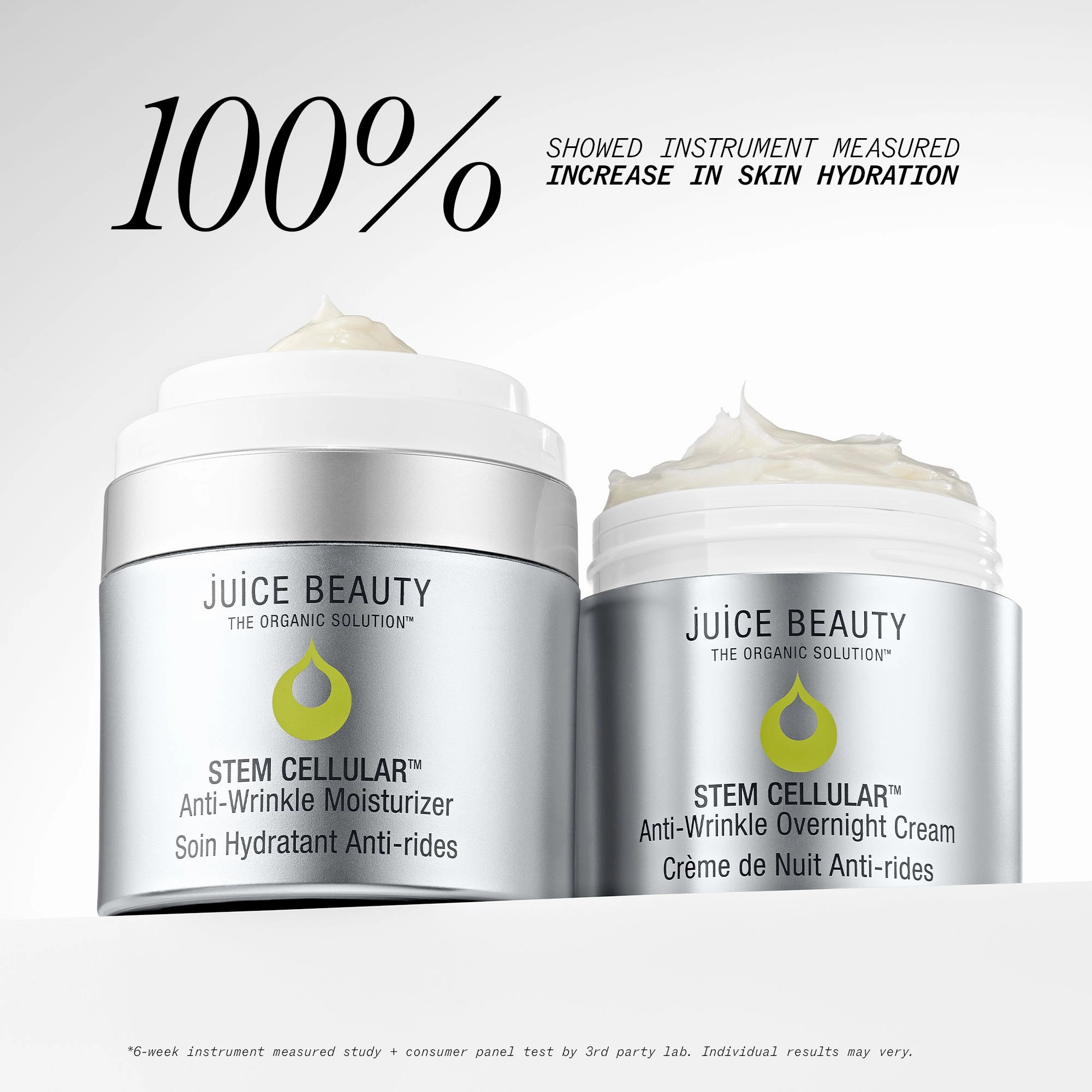 The Power of Three, Overnight Anti-Wrinkle Dream Team