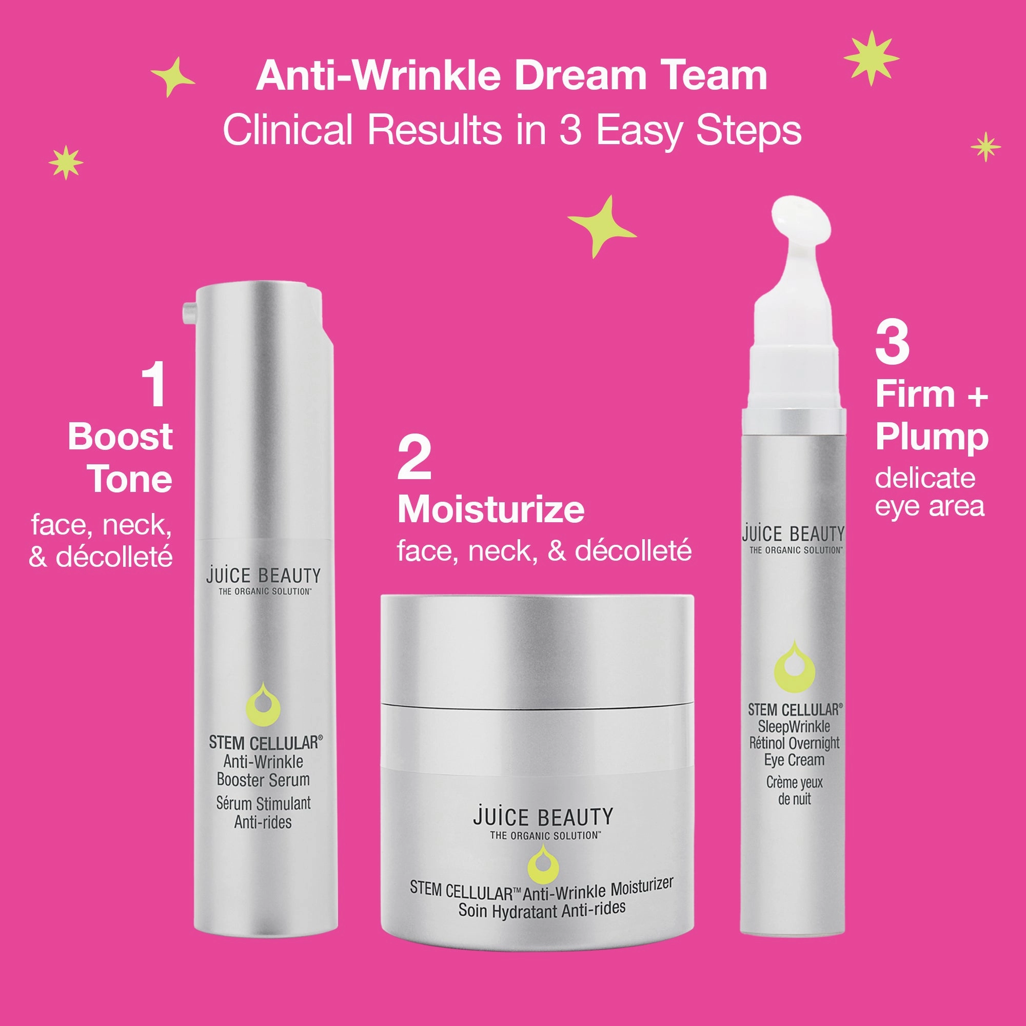 The Power of Three, Overnight Anti-Wrinkle Dream Team