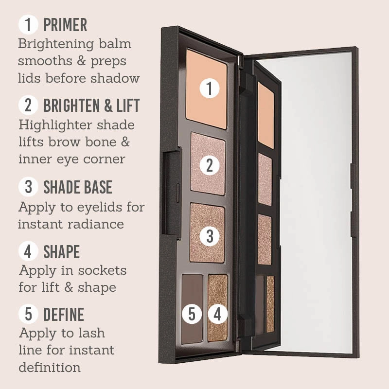 Visible Lift I-radiance